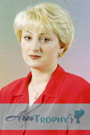 Kyrgyzstan women