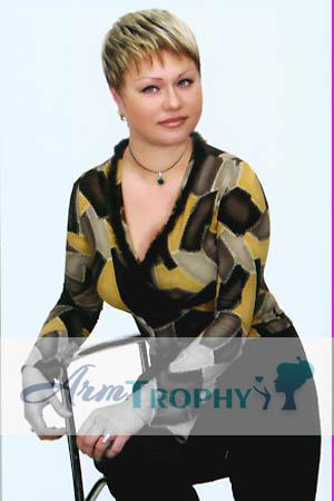 Latvia women