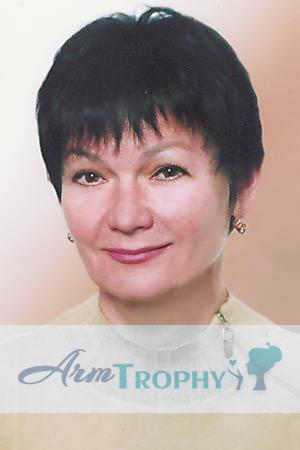 Latvia women