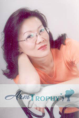 Kyrgyzstan women