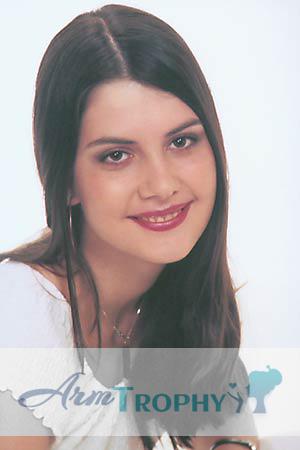 Latvia women