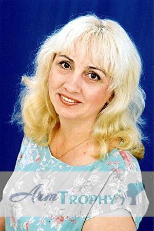 Belarus women