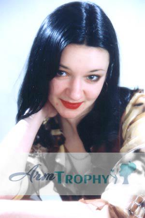 Belarus women