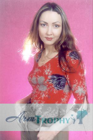 Russia women