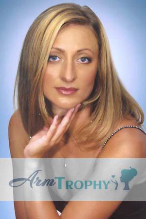 Latvia women