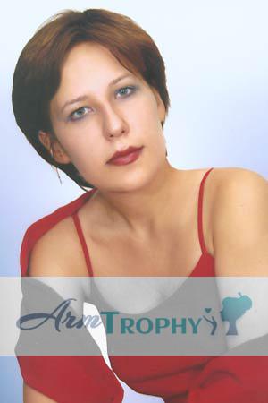 Latvia women