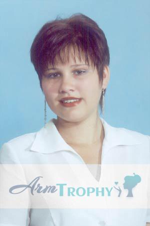 Russia women