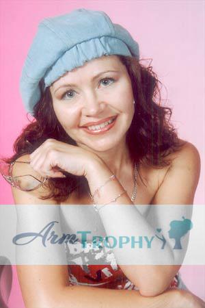 Kyrgyzstan women