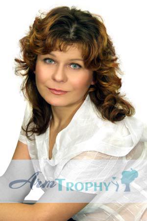 Latvia women