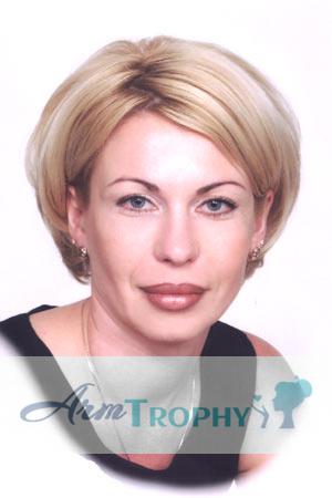 Latvia women