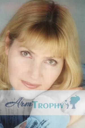 Moldova women