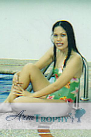 Indonesia women
