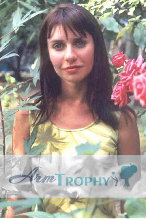 Belarus women
