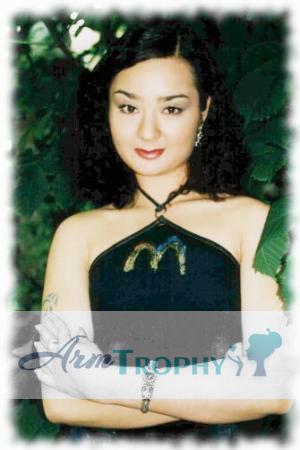 Kazakhstan women