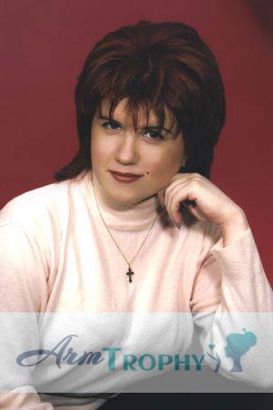 Latvia women