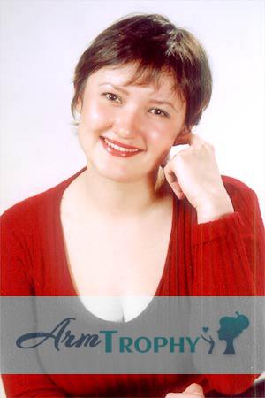 Kyrgyzstan women