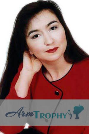 Russia women