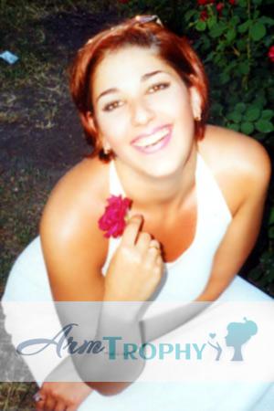 69323 - Svetlana Age: 31 - Ukraine