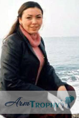 Russia women