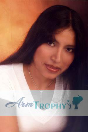 73555 - Luvith Age: 29 - Peru