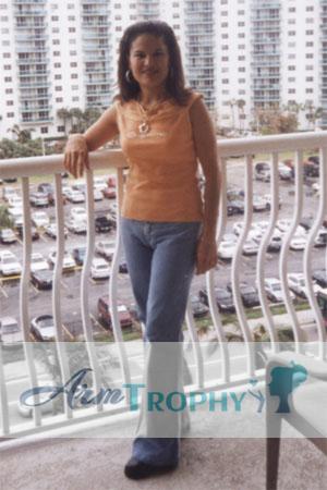 76057 - Marisol Age: 32 - Costa Rica