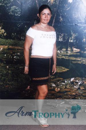 Costa Rica women