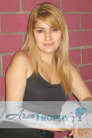 Costa Rica women