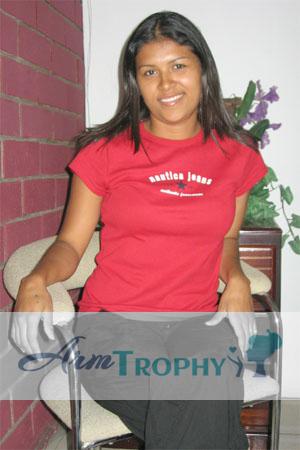 Costa Rica women