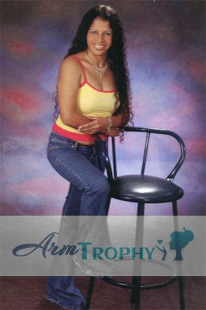 Costa Rica women