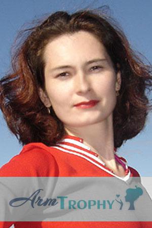 Russia women