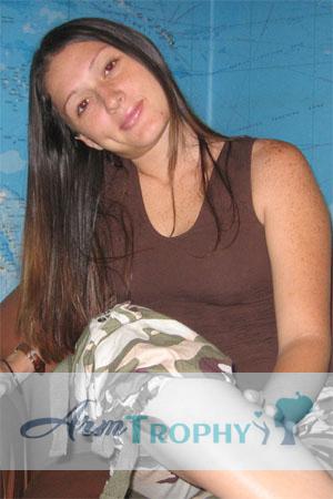 Costa Rica women
