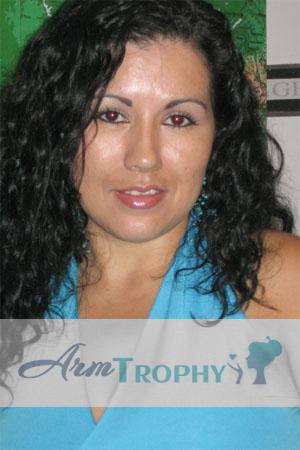 Costa Rica women