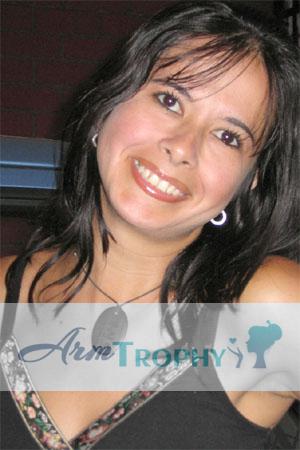 Costa Rica women