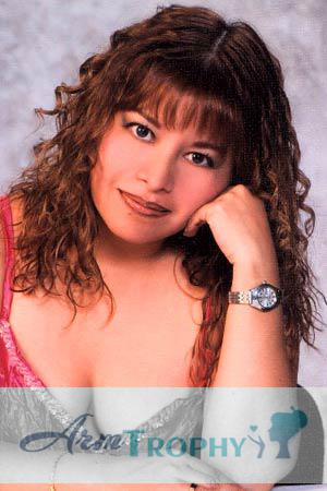 78669 - Rossana Age: 36 - Peru