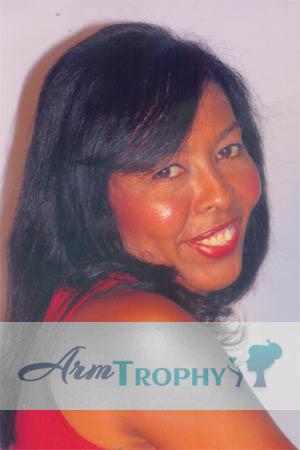 Colombia women