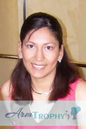 78699 - Lizet Age: 29 - Peru