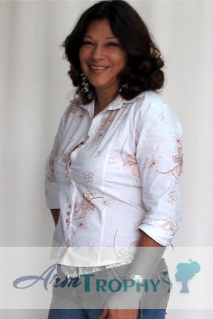 Colombia women