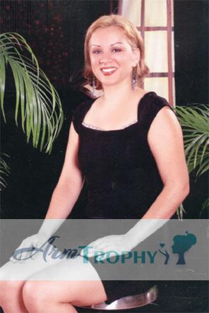 78984 - Patricia Age: 34 - Costa Rica