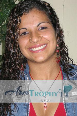 Costa Rica women