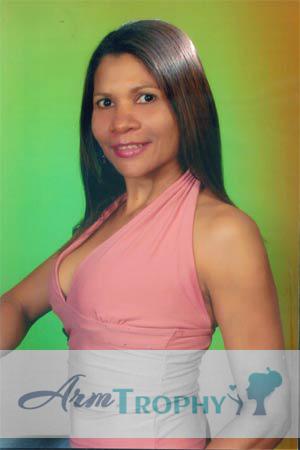 Colombia women