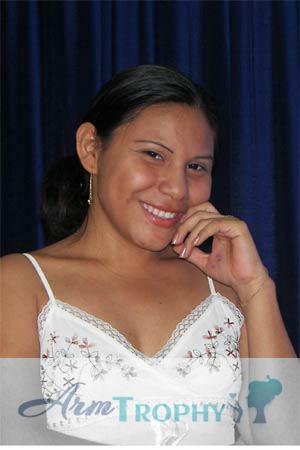 Nicaragua women