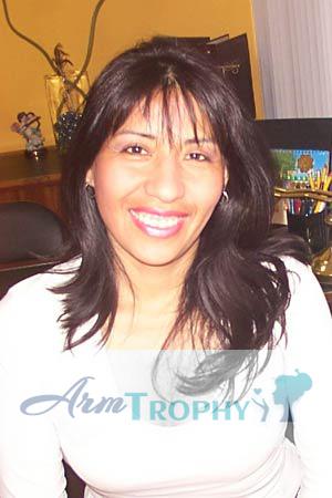 Peru women
