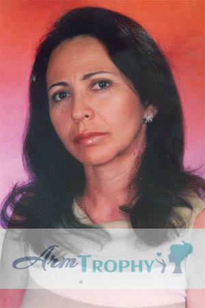 Colombia women