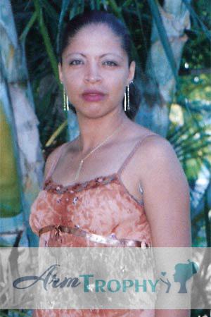Nicaragua women