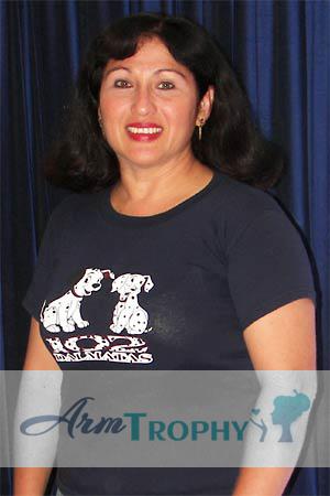 Nicaragua women