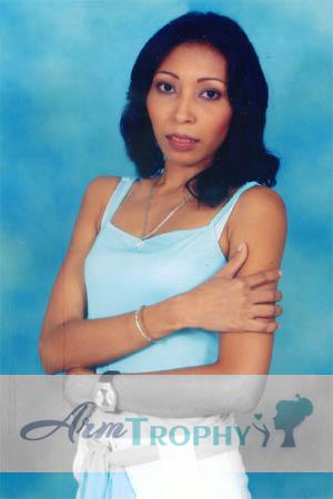 80142 - Shirley Age: 31 - Colombia