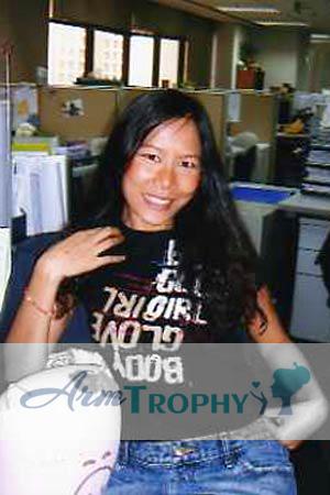 80162 - Patcharin Age: 34 - Thailand