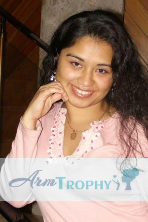 80619 - Roxana Age: 26 - Peru