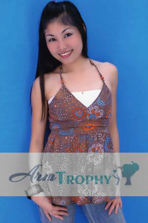 87916 - Siwaporn Age: 25 - Thailand