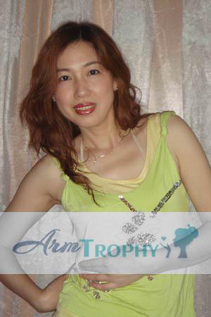 89793 - Susandy Age: 43 - China